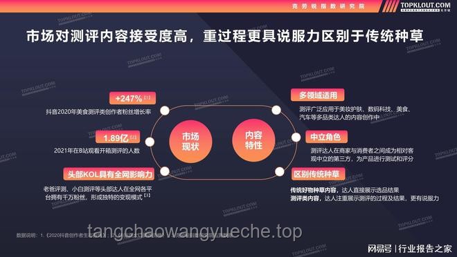 鹰角新游《泡姆泡姆》好玩吗？玩法特色,用户体验,评测分析